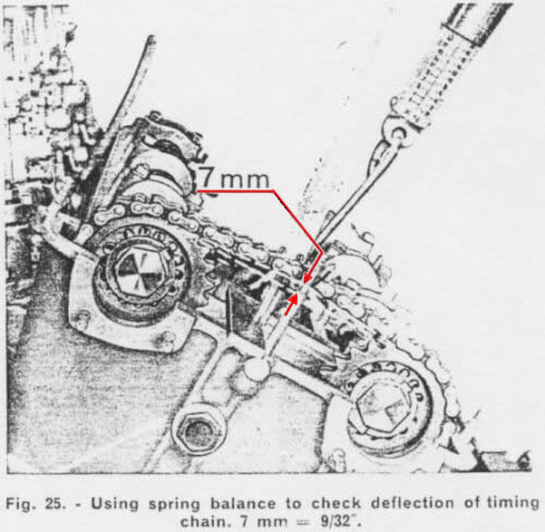 tensioning the cam chains on FIAT Dino