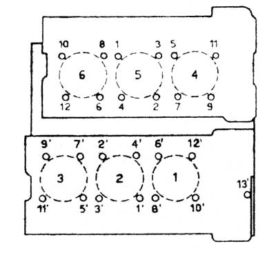 FIAT Dino head tightening sequence