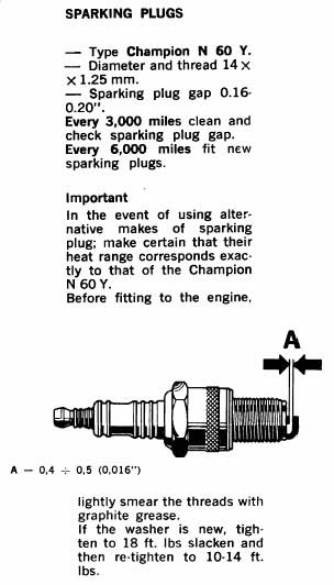 Dino spark gap